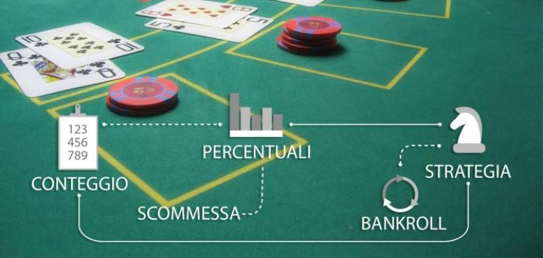 Javascript texas holdem Judi online poker bank bni